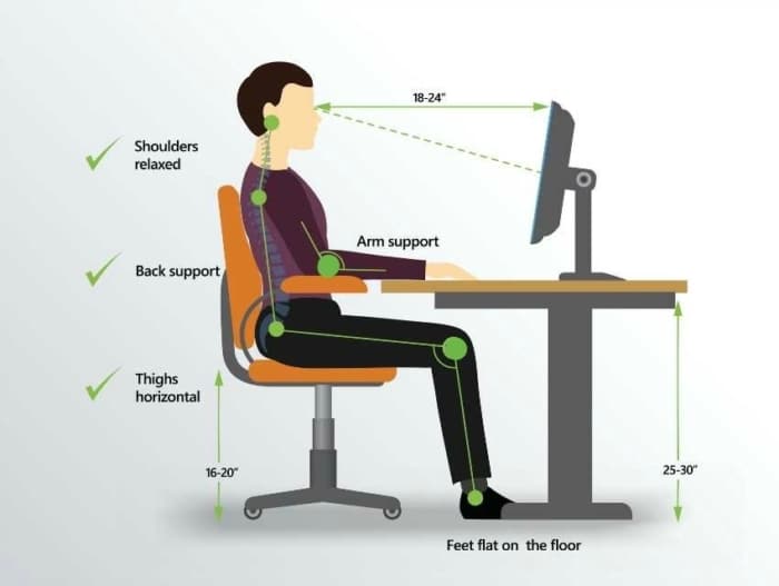 Proper Posture While Using A Computer