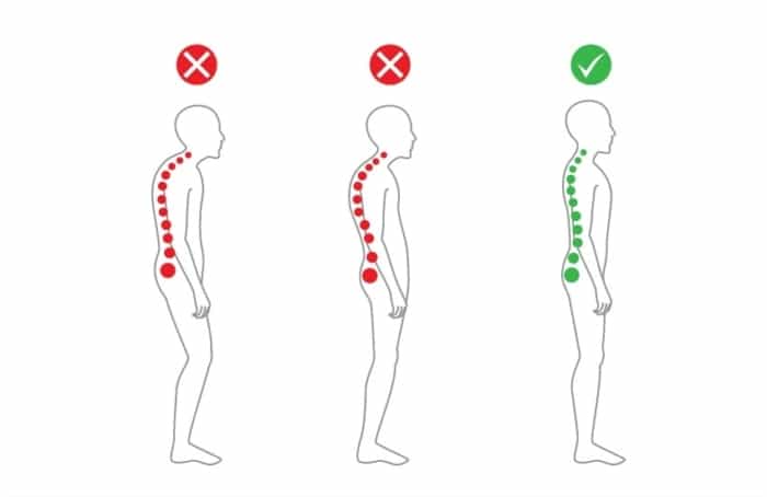 Proper Spinal Alignment When Standing